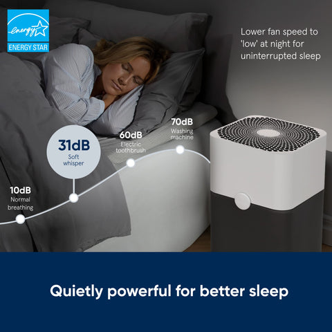 Blueair 211+ room placement with 360 degree air intake flexibility.
