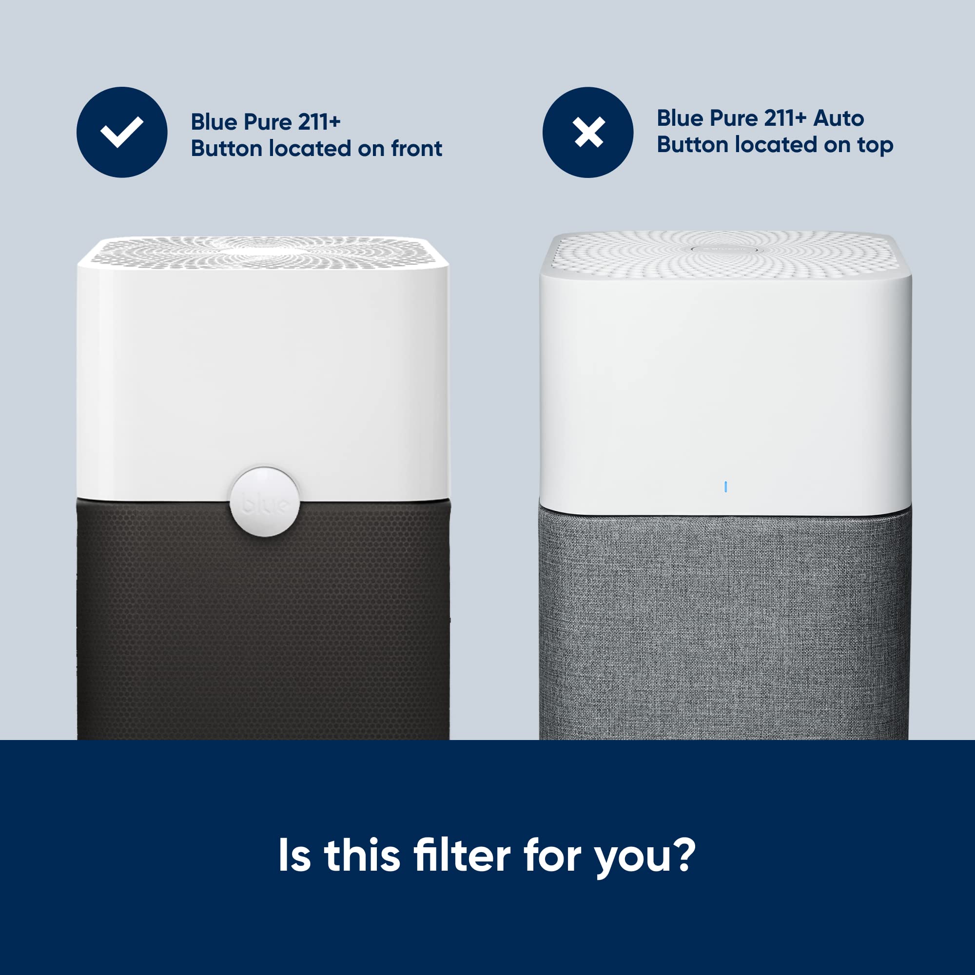 Blueair activated-carbon mesh layer highlights odor and VOC trapping capabilities.