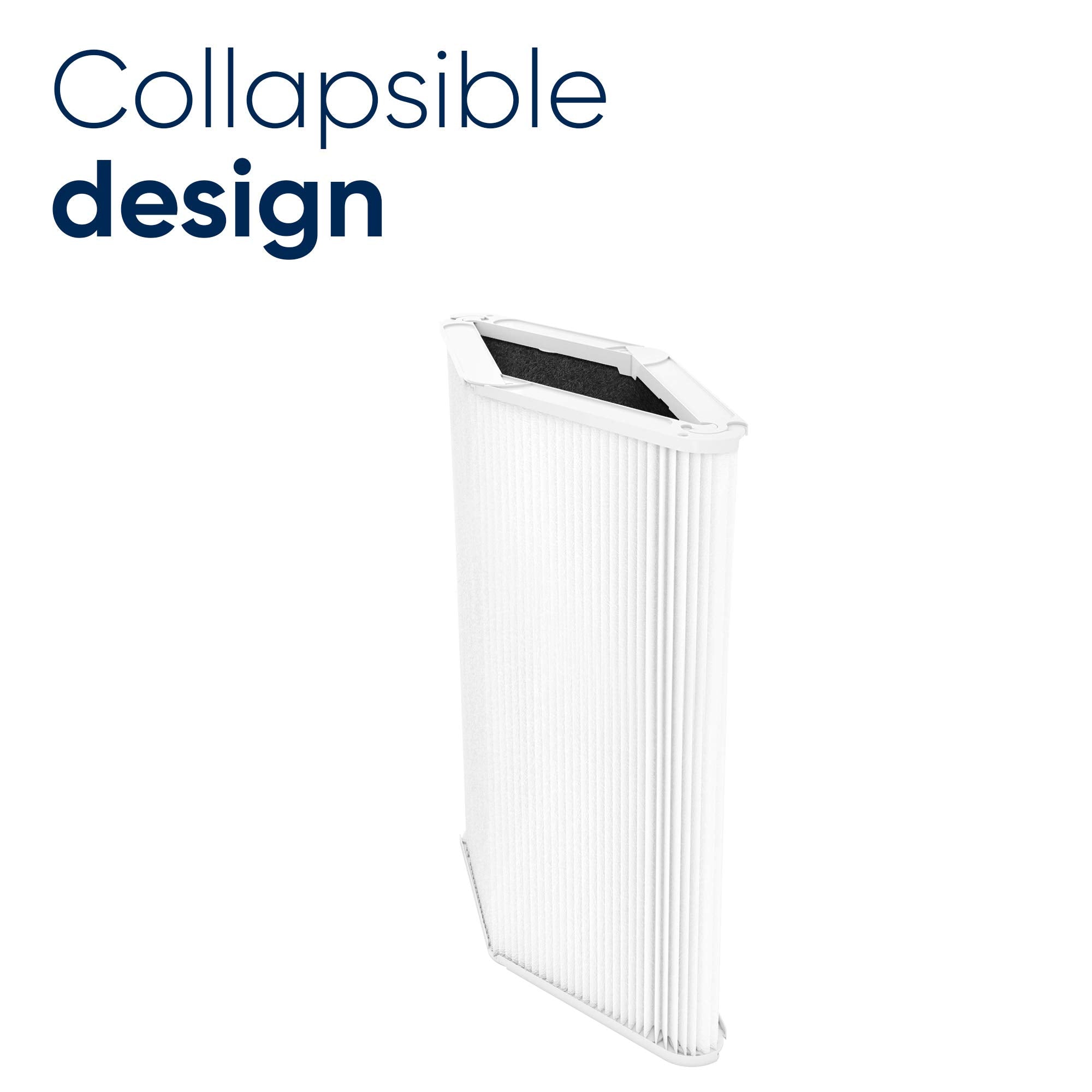 BLUEAIR Blue Pure 121 replacement filter shows activated carbon layer for odor control.