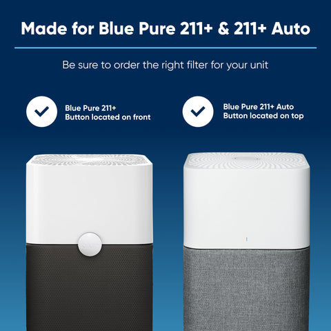 BLUEAIR Blue Pure 211+ AllergenBlock filter packaging, clearly labeled for easy setup.
