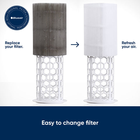 Carbon mesh layer close-up on Blueair 311 filter highlighting odor control.