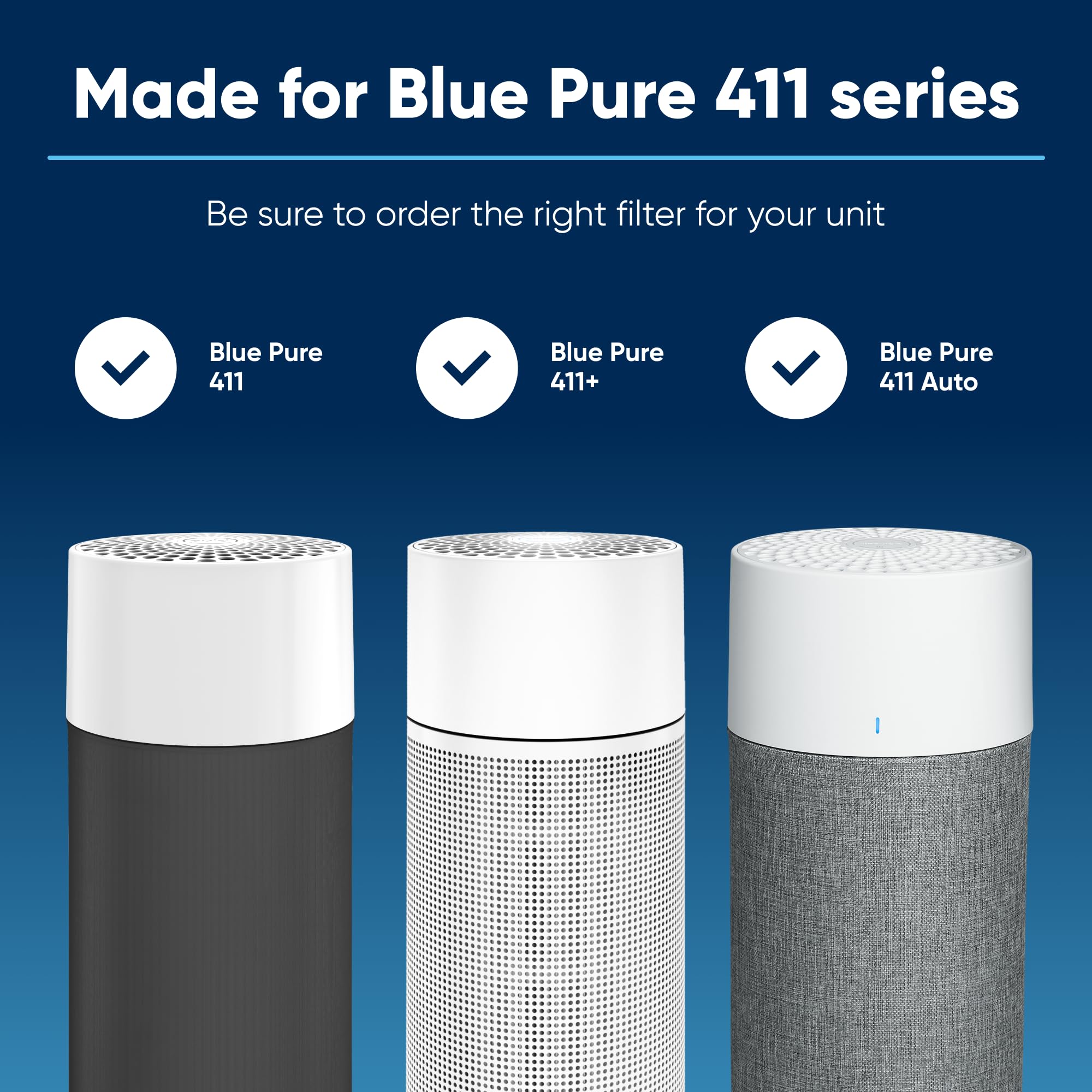 Blueair Blue Pure 411 Auto AllergenBlock filter close-up shows four-layer filtration reducing pollen.