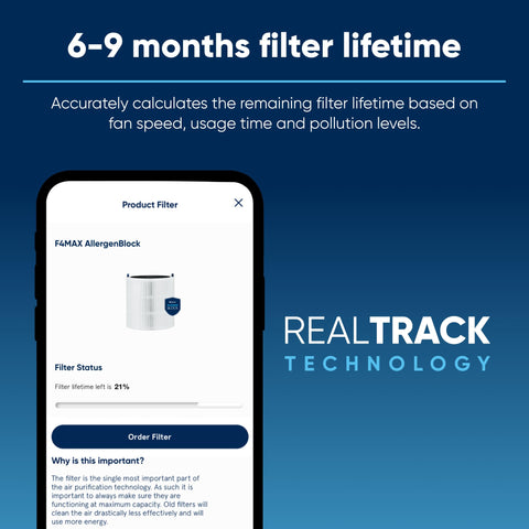 Blueair filter in use in a living room delivering cleaner air during pollen season