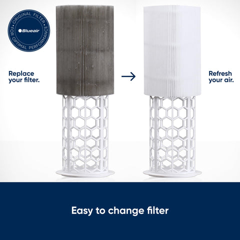 Blueair Blue Pure 411 packaging display confirms genuine replacement part.