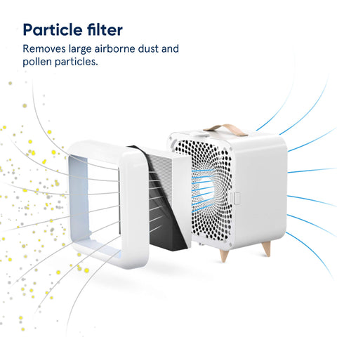 Packaging image featuring genuine Blueair filters for optimal performance.