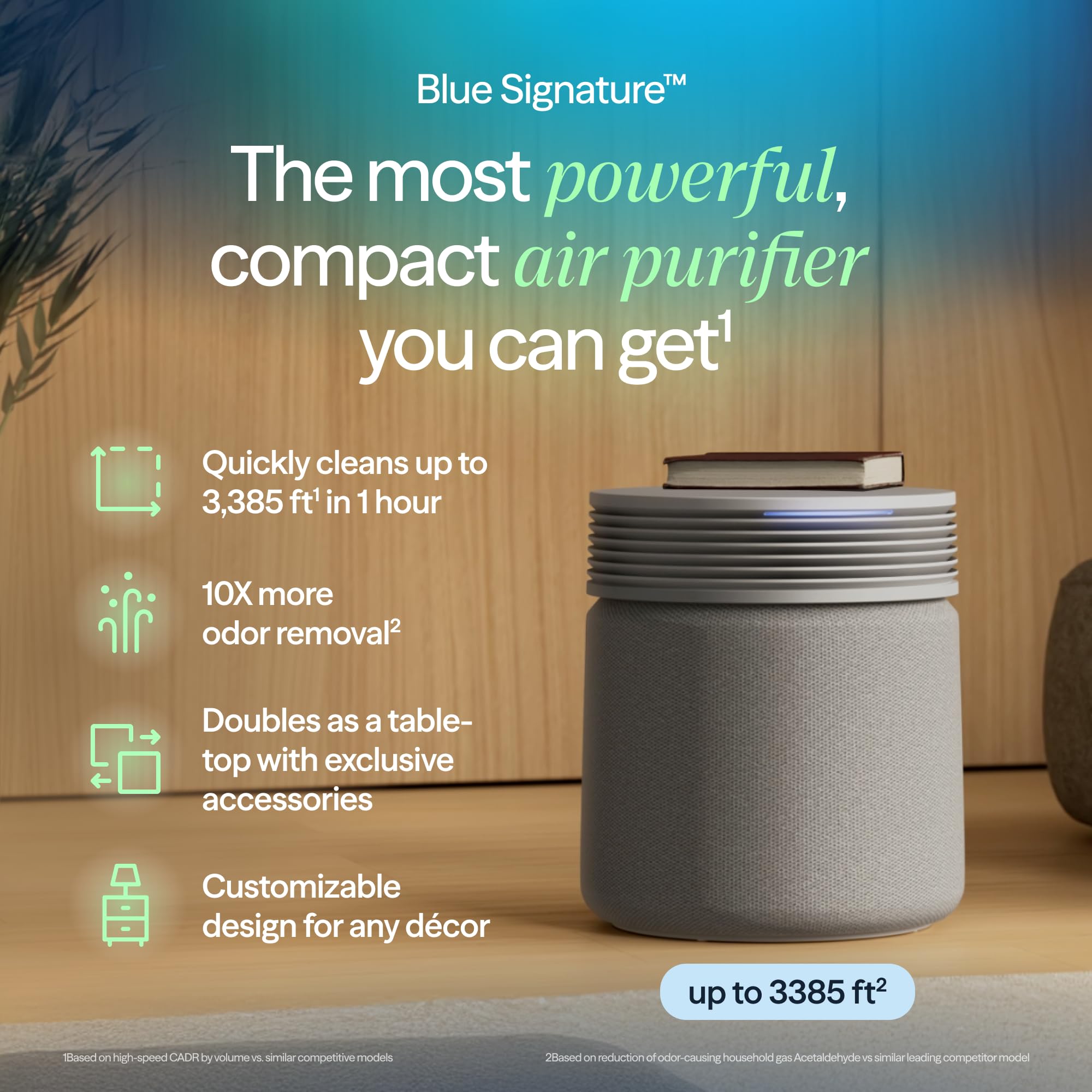 Blueair Blue Signature in auto mode automatically adjusts to air quality.