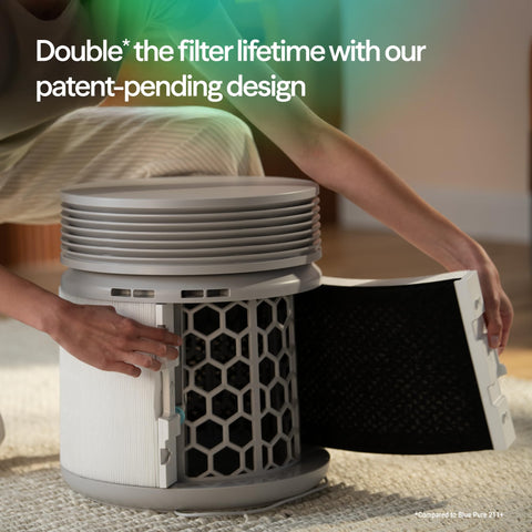 BLUEAIR Blue Signature Large uses HEPASilent for faster, quieter purification.