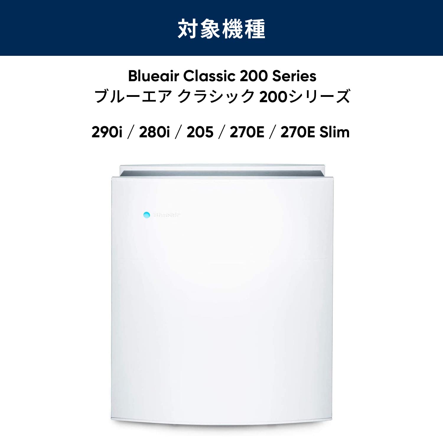 Blueair Classic 200 compatible unit installed with genuine filter maintains airflow.