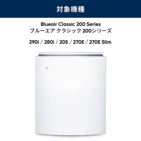 Blueair Classic 200 compatible unit installed with genuine filter maintains airflow.
