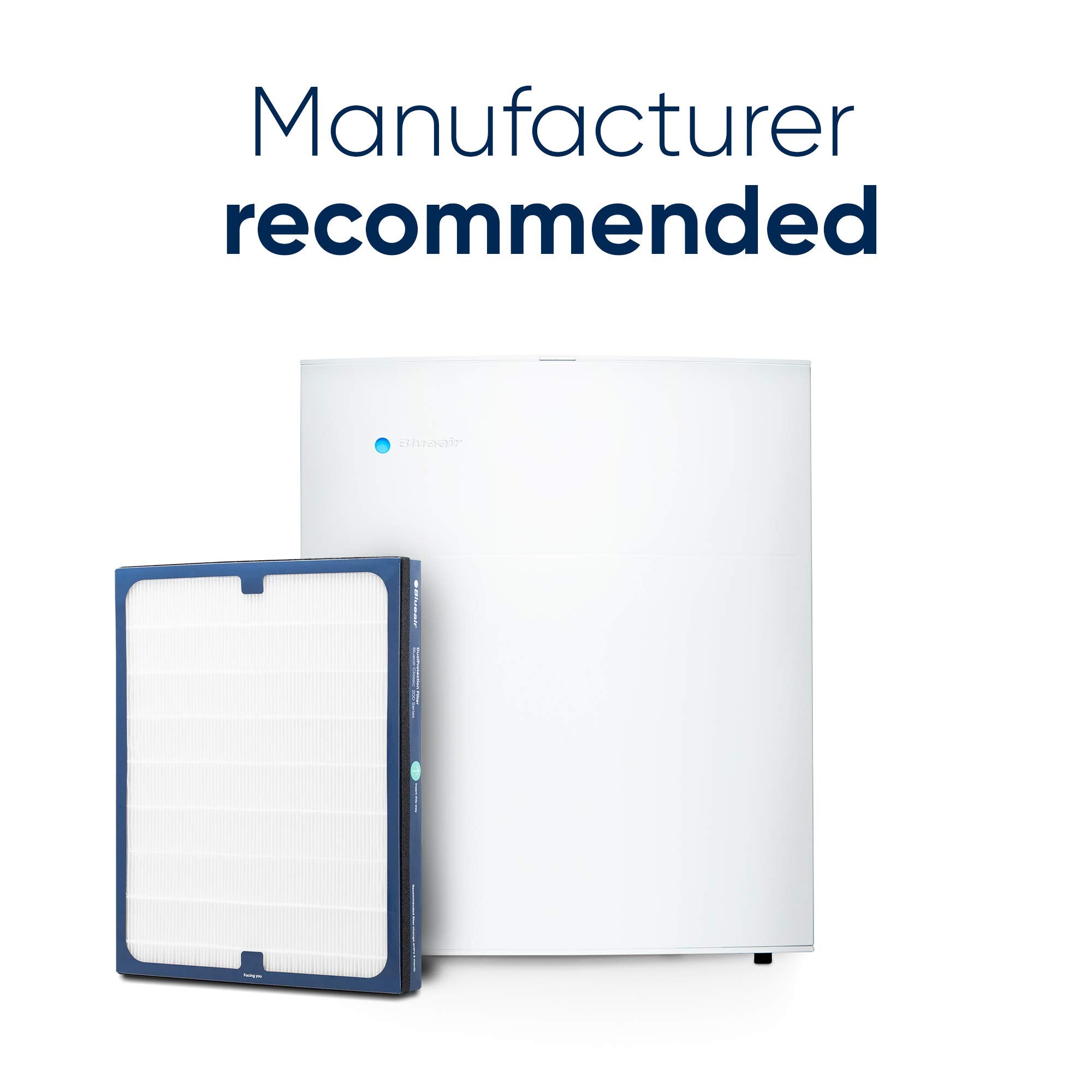 BLUEAIR Classic 200 DualProtection filter compatibility image illustrating model fit.