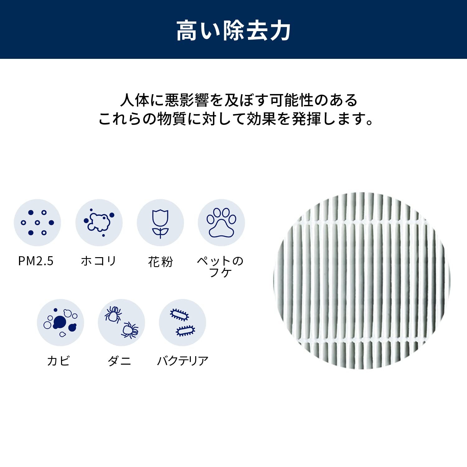 Blueair Classic 200 filter design offers energy-efficient, low-resistance airflow.