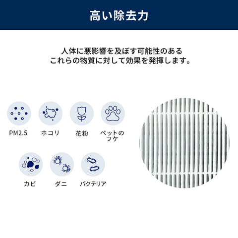 Blueair Classic 200 filter design offers energy-efficient, low-resistance airflow.