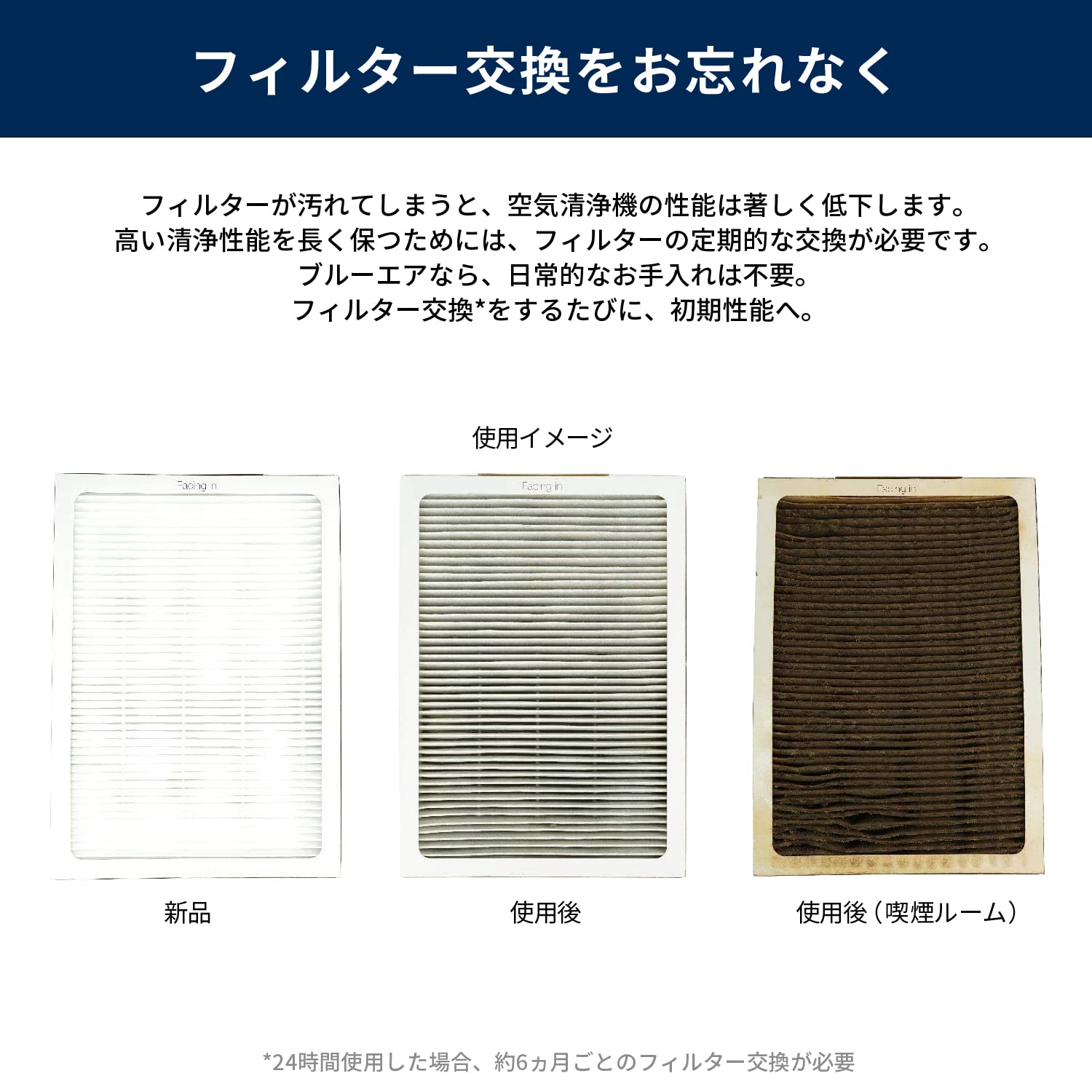 Blueair Classic 200 Series filters line up inside a compatible purifier.