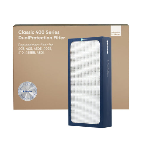 Blueair Classic 400 DualProtection filter shows coconut carbon layer for odor control