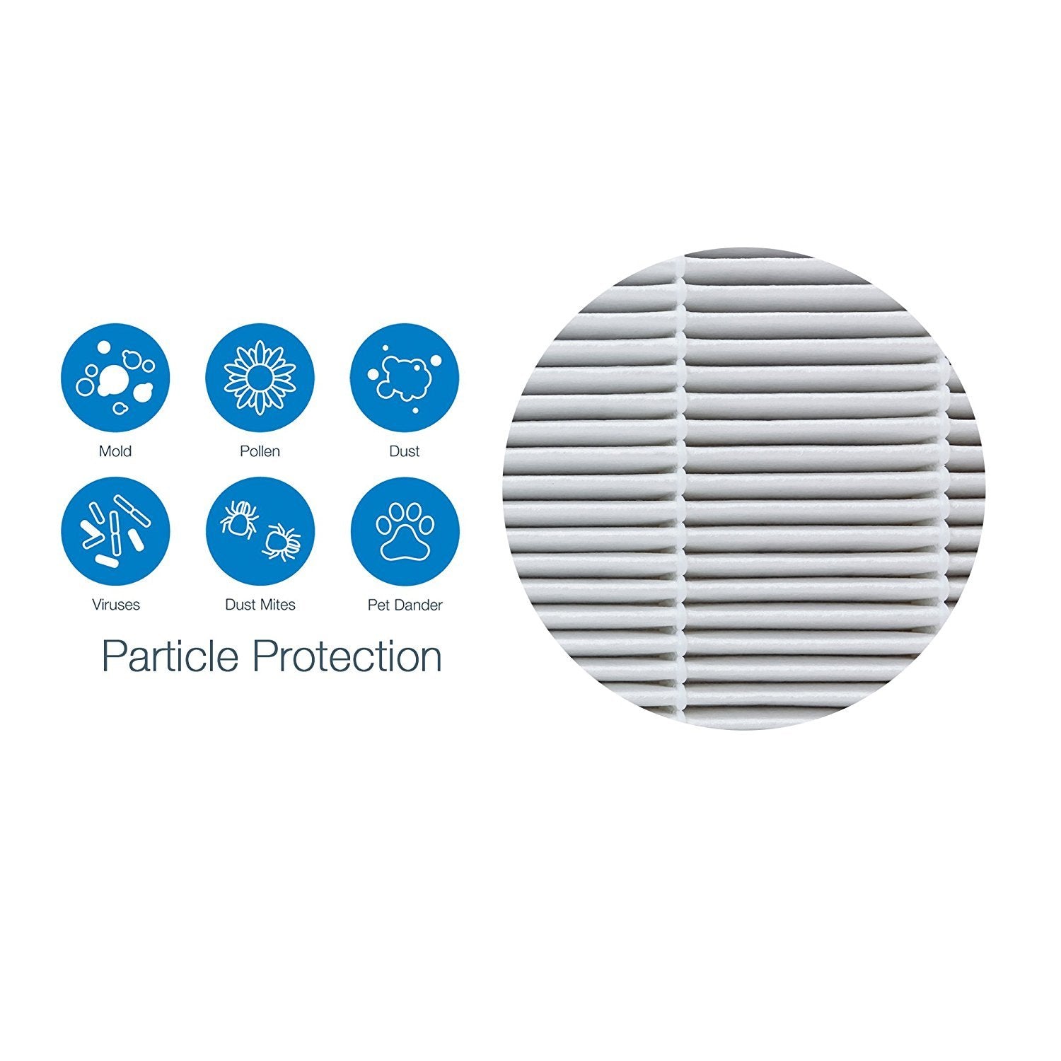 Blueair Classic 400 replacement filter shown for easy swap and consistent airflow.