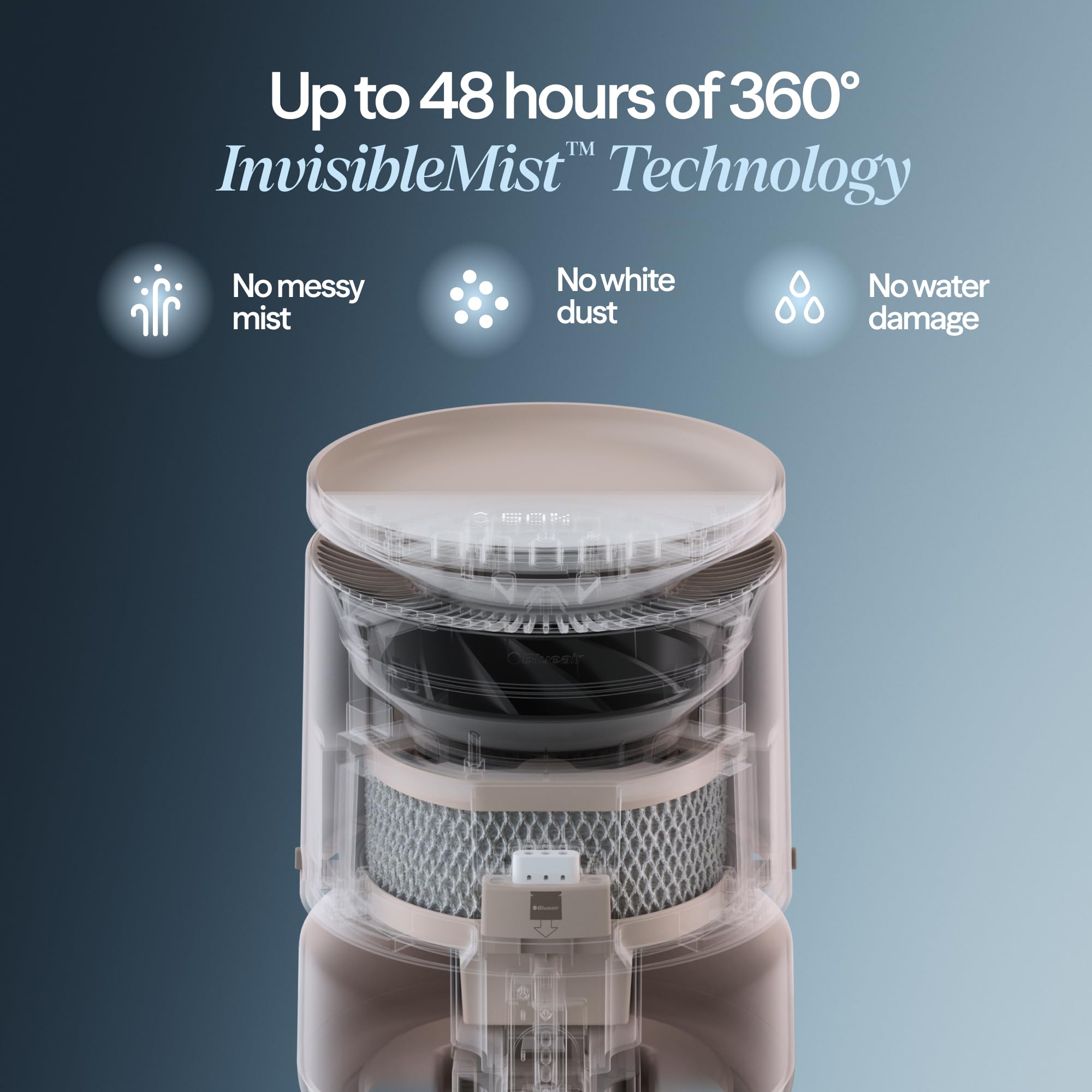 BLUEAIR DreamWell 1-gallon tank supports up to 48 hours of moisture