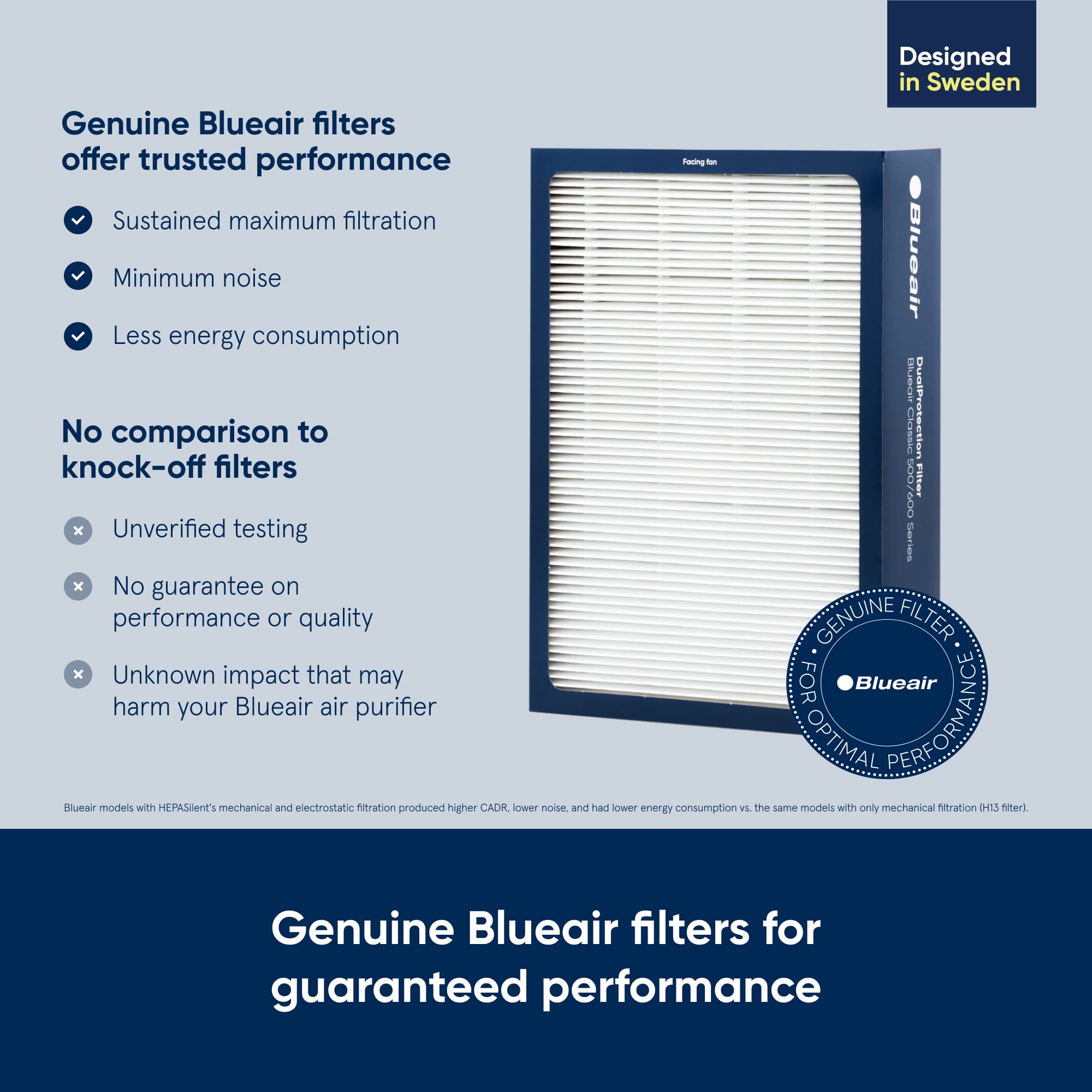 Close-up of activated coconut carbon layer in Blueair dual protection filter.