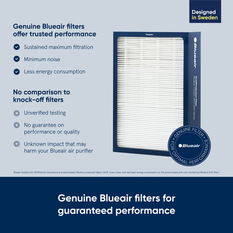 Close-up of activated coconut carbon layer in Blueair dual protection filter.