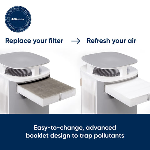 Blueair DustMagnet 5400ComboFilter carbon layer closeup targeting odors and VOCs.