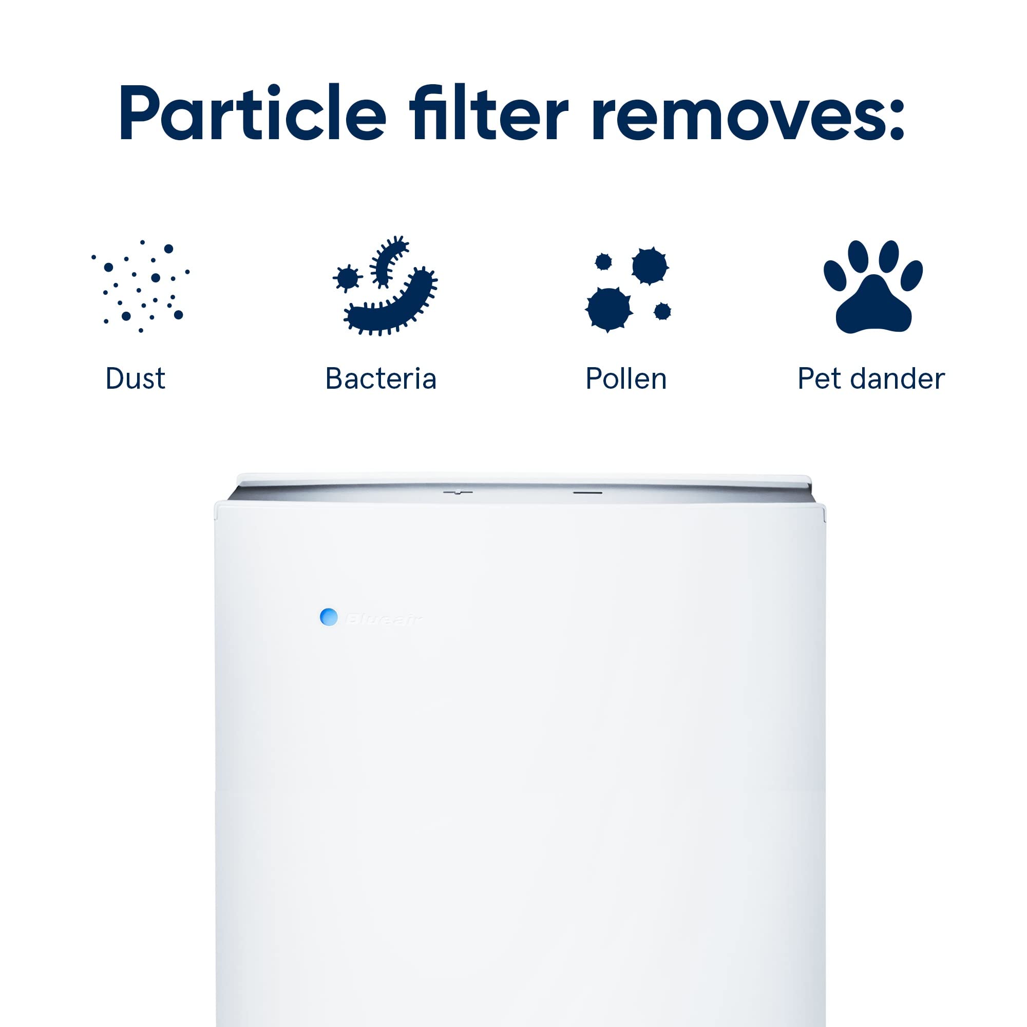 Blueair Pro series compatibility image highlights fit across Pro purifiers for easy replacement.