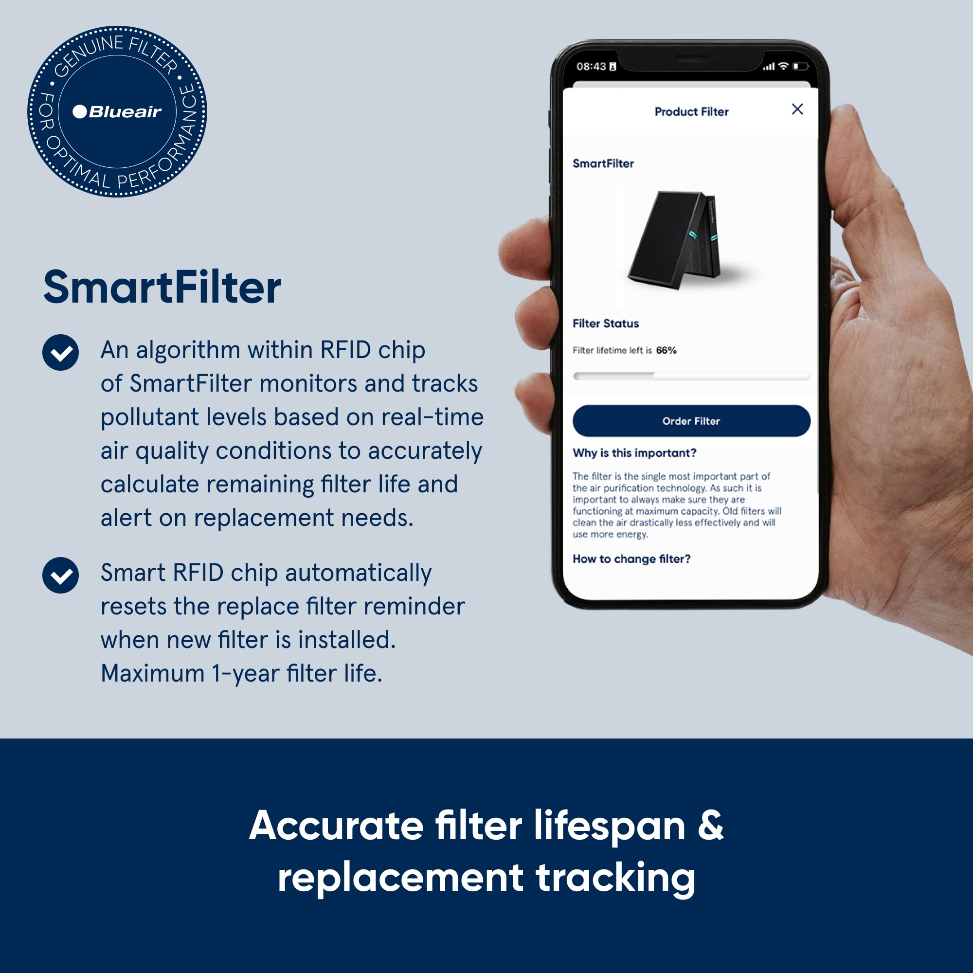 Blueair Protect 7700 SmartFilter in use delivers cleaner air.