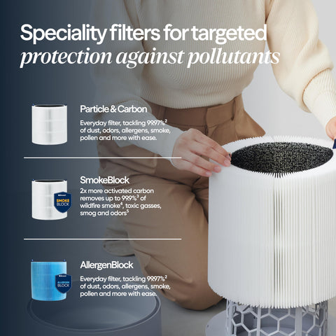 Blueair Pure Max energy savings graph highlights efficient operation.