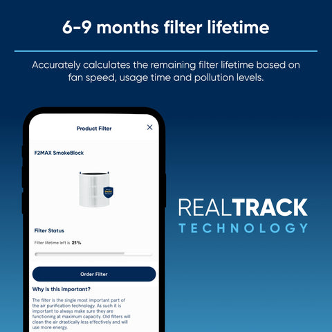 Blueair replacement filter subscription option and savings