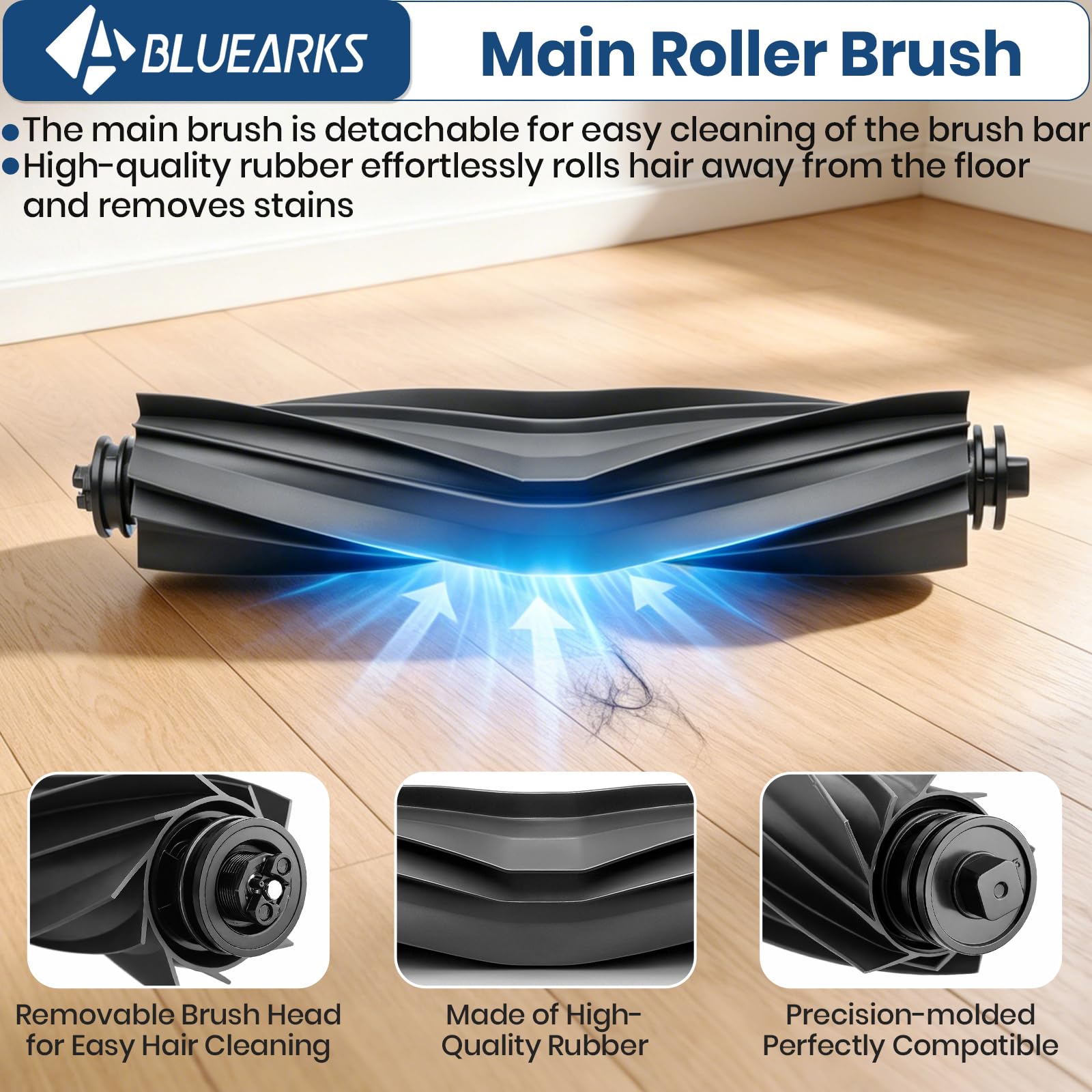 Bluearks HEPA filters trap dirt and dust for X40 Ultra models