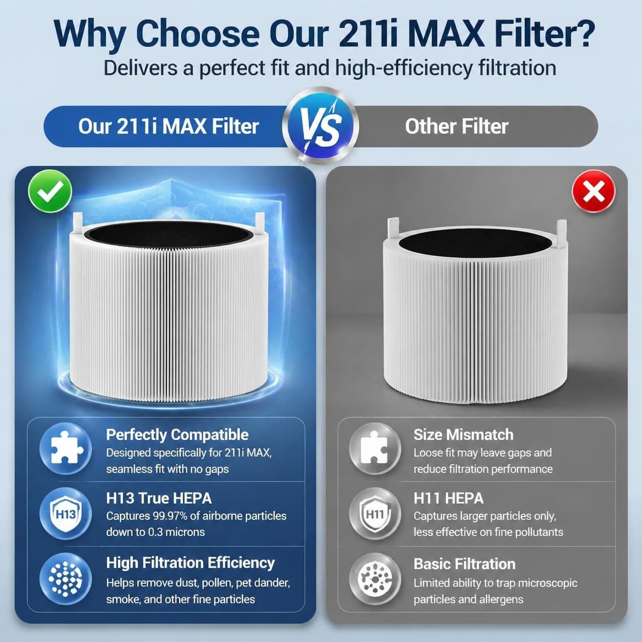 Bluearks tool-free installation guide shown for quick, hassle-free filter changes