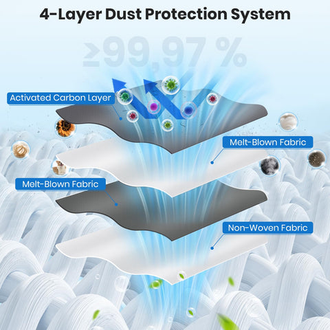 Bluearks large-capacity bags for Eufy, longer use between changes.
