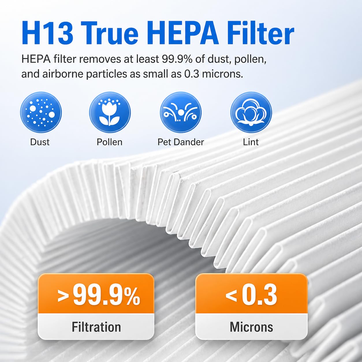 Bluearks long-life filter visual hints at nine-month replacement cycle