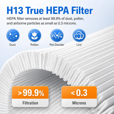 Bluearks long-life filter visual hints at nine-month replacement cycle