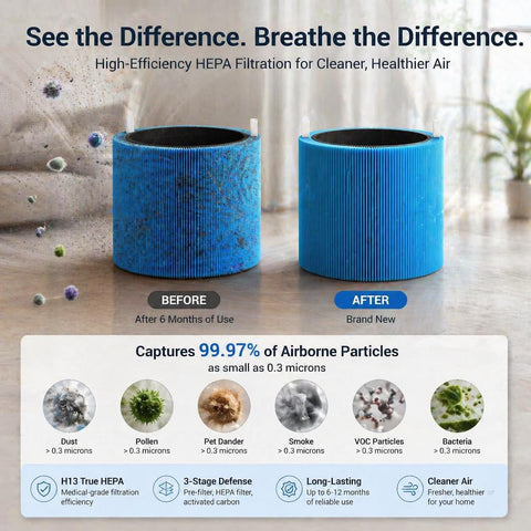 Bluearks nonwoven material closeup emphasizes durability and efficiency.