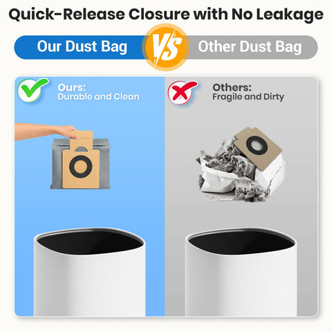Bluearks reliable support and 30-day return policy.