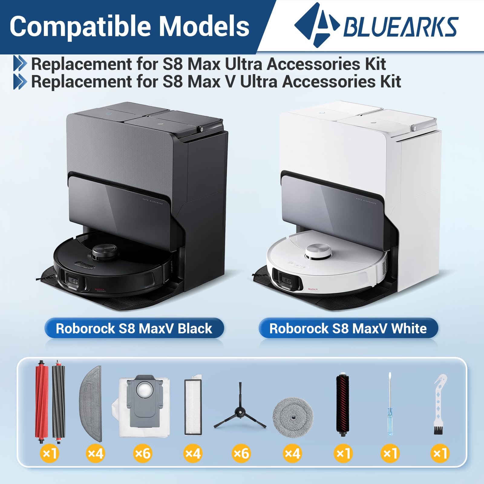 Bluearks HEPA filters for Roborock S8 MaxV Ultra capture dust