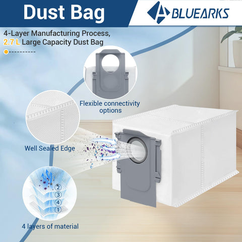 Bluearks mop pad cleaner for quick maintenance on Roborock S8 MaxV Ultra