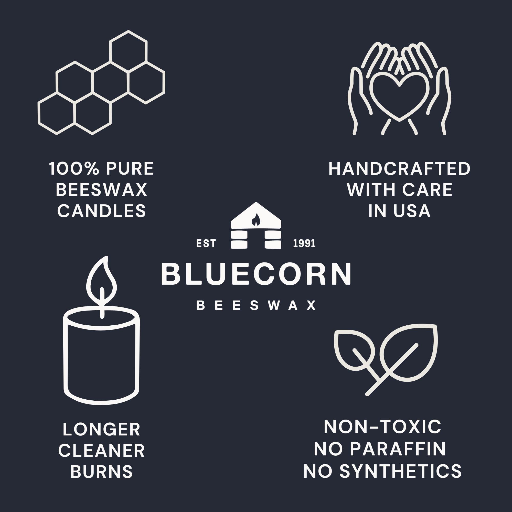 Bluecorn beeswax tea lights enhance decor with fragrance-free, clean-burning ambiance.