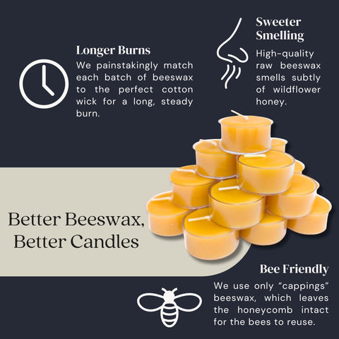 Bluecorn beeswax tea light in holder delivering 4–5 hour burn for steady glow.