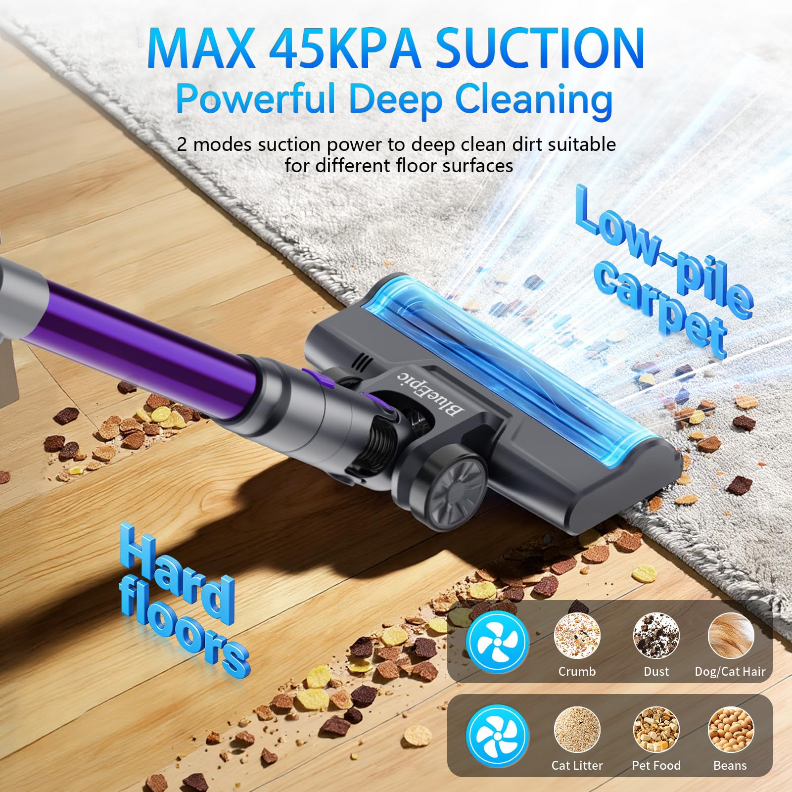 BlueEpic cordless vacuum showing detachable battery for extended cleaning time.