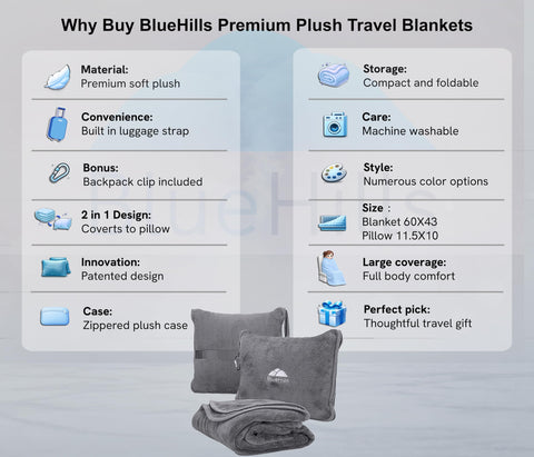 BlueHills blanket in pillow-case soft cover offering portable pillow support.