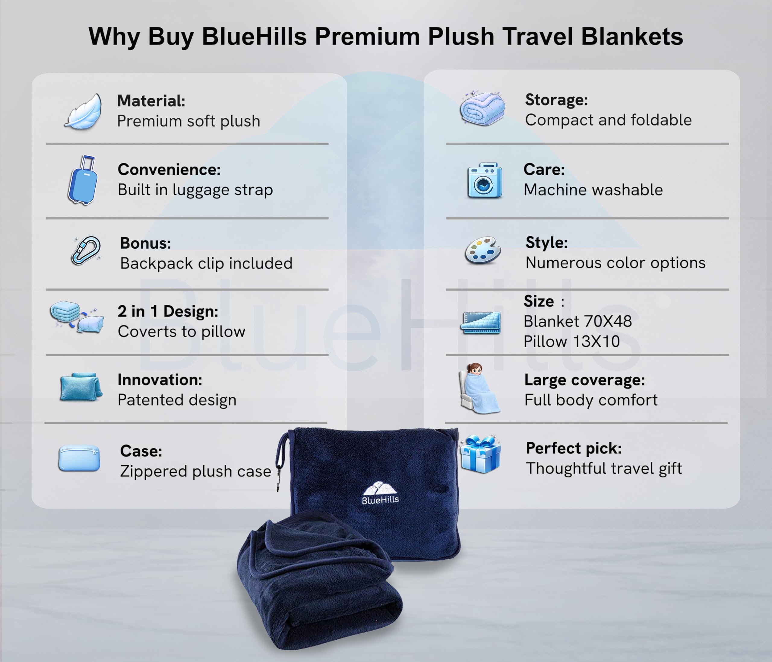 BlueHills navy blue travel blanket shown in a bag for travel readiness