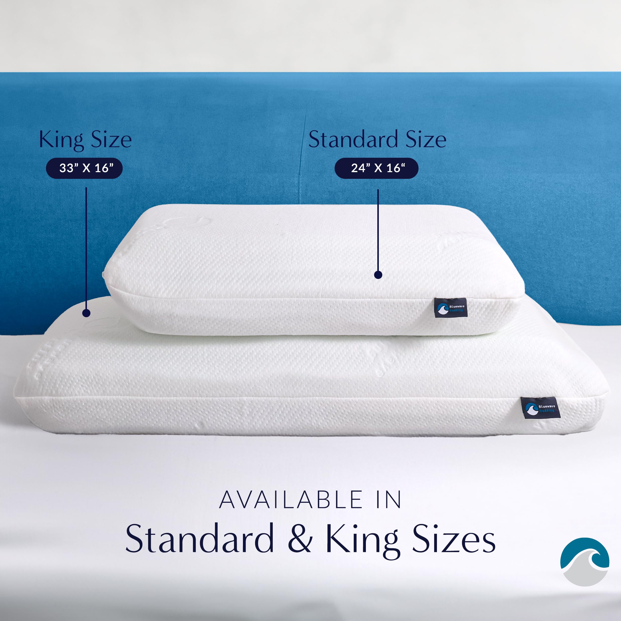 Bluewave Bedding brand, family-owned, delivering reliable customer support.