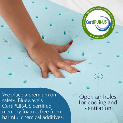 CarbonBlue cooling technology on select Bluewave models for extra chill
