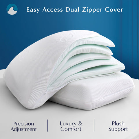 Bluewave Versalayer pillow gel-infused memory foam helps regulate temperature.
