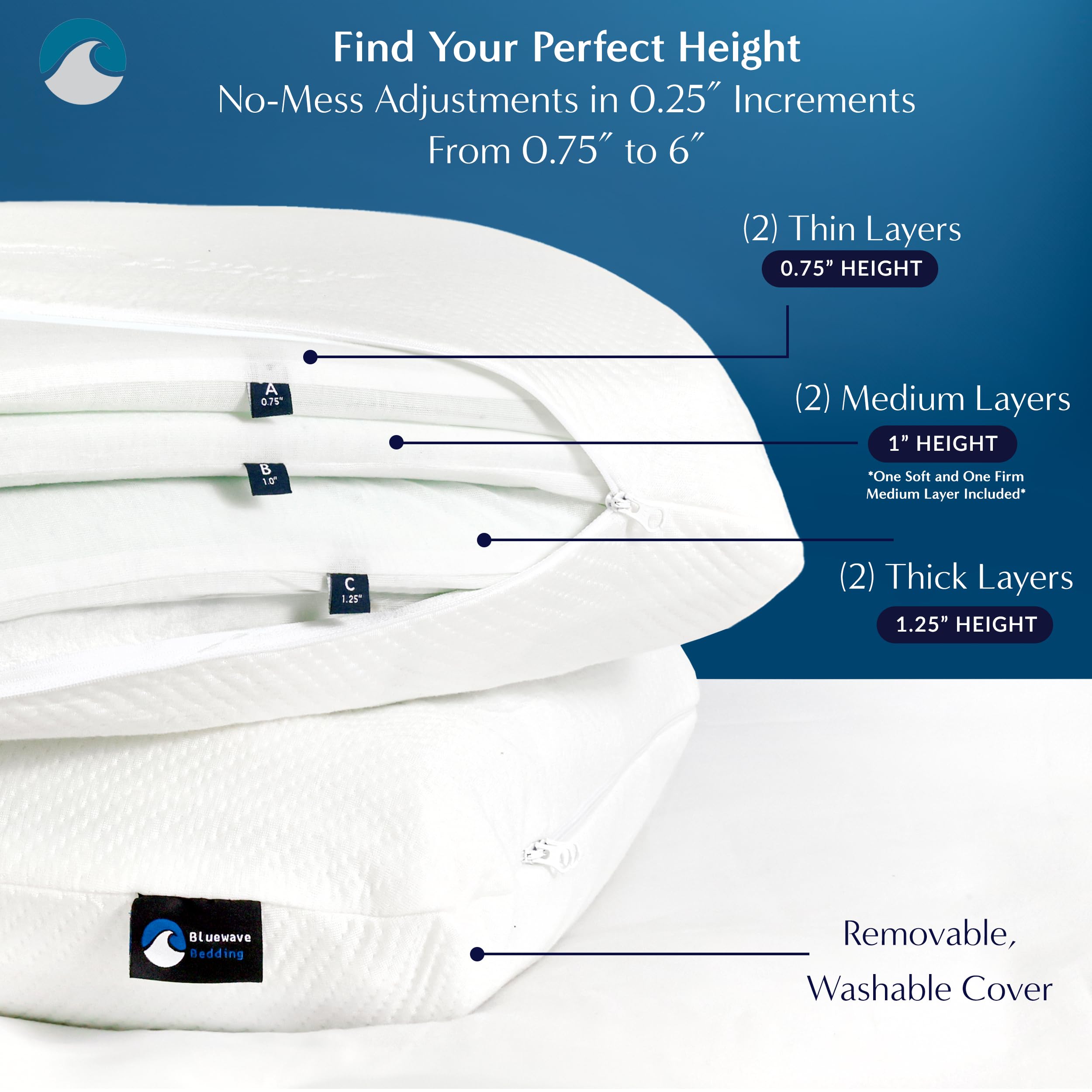 Bluewave Versalayer pillow layer assembly showing customizable firmness.