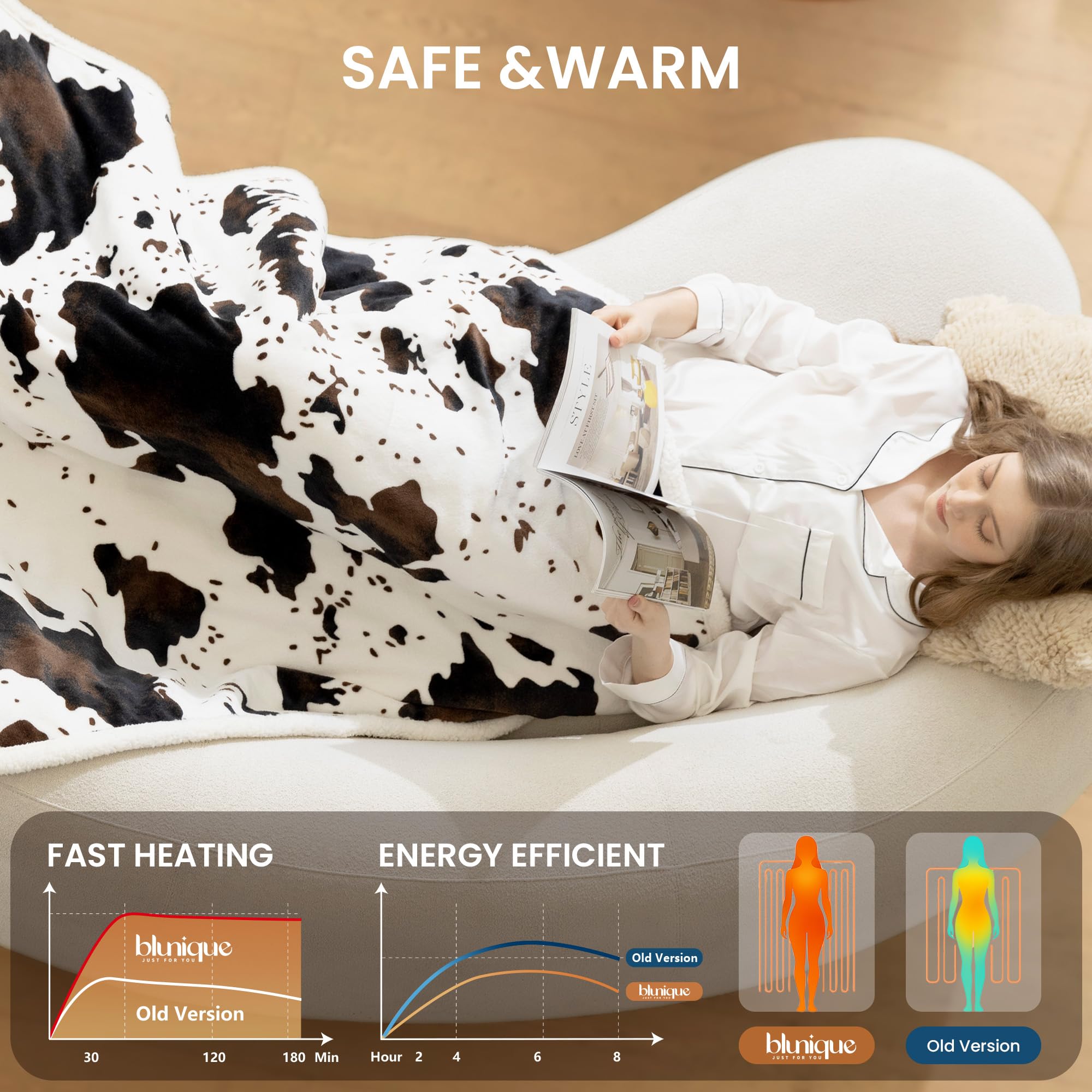 Blunique blanket controller shown for precise heat level control