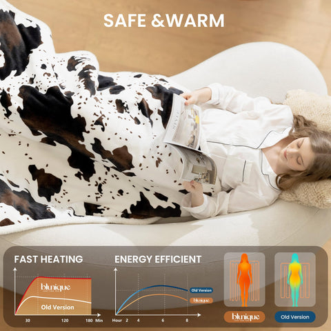 Blunique blanket controller shown for precise heat level control
