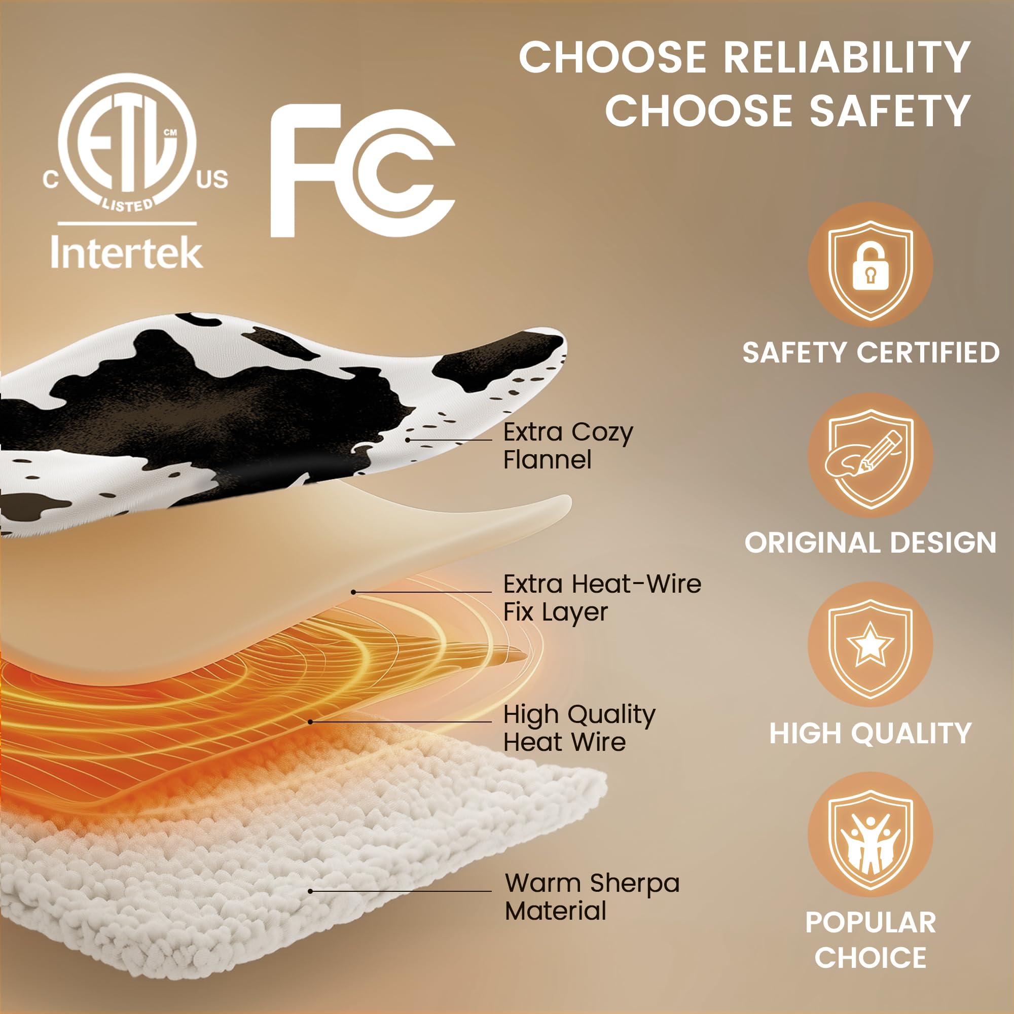 Detachable controller and machine-washable design for easy care