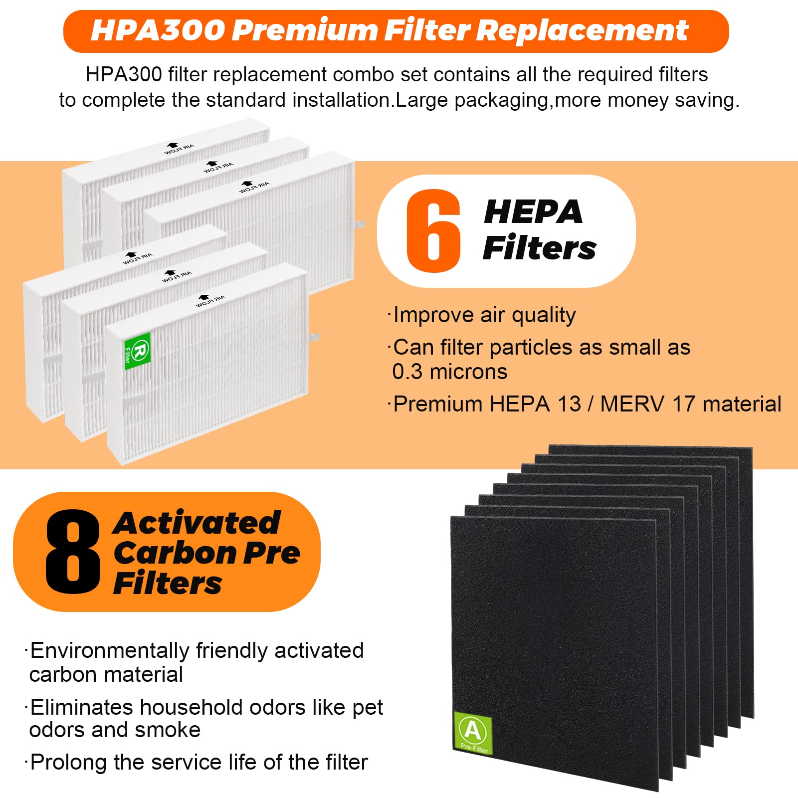 Blutoget HPA300 filter-pack components visible for long-term replacement