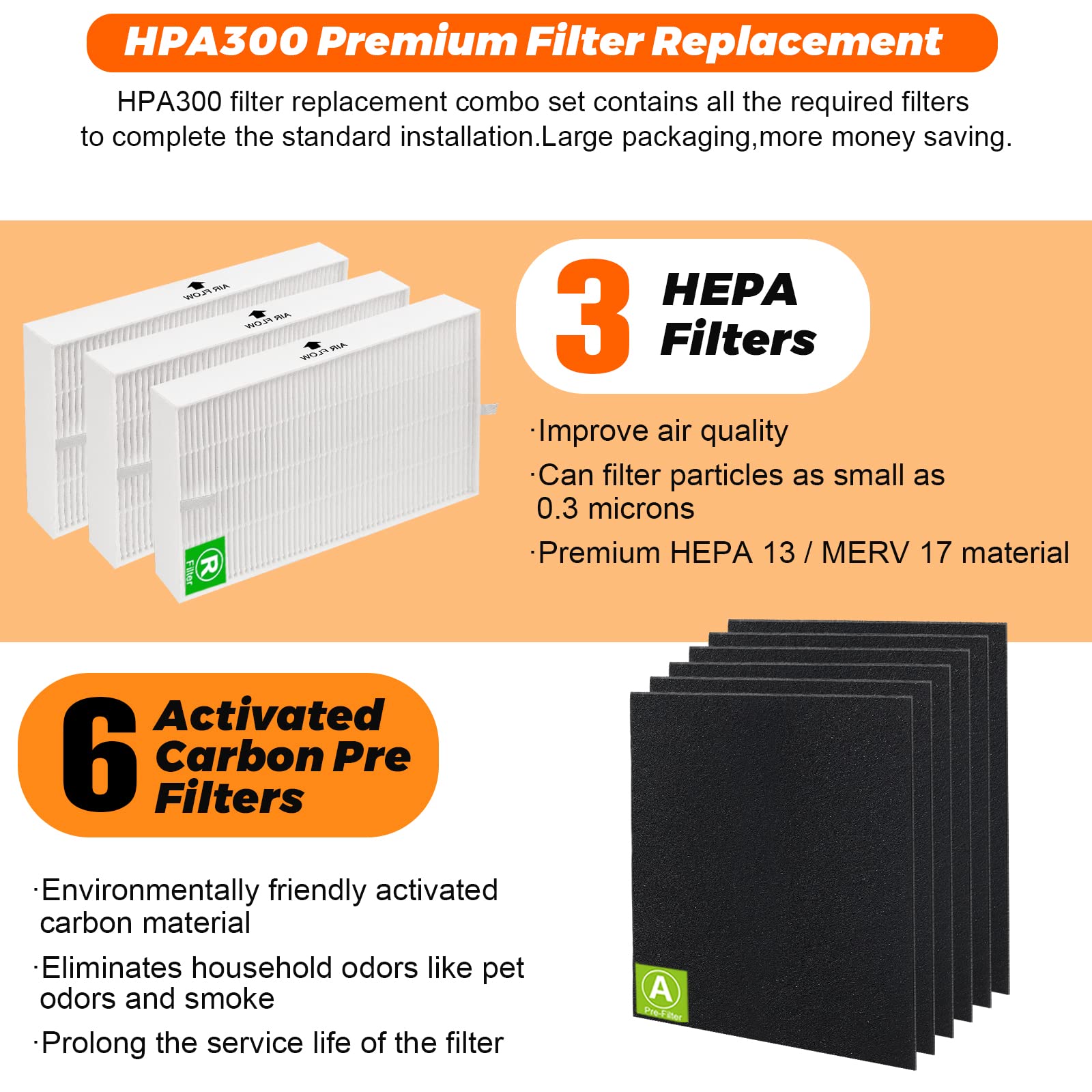 Blutoget HPA300 filter pack side view for easy replacement